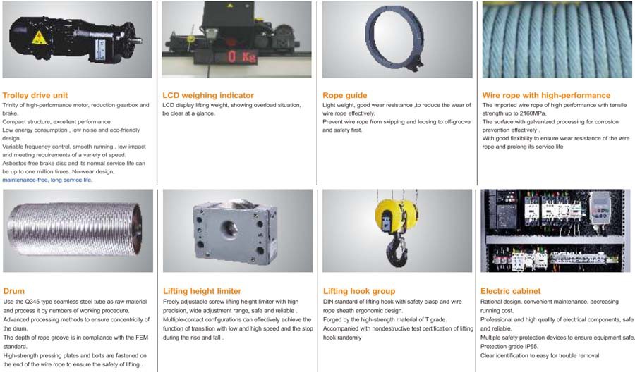 Electric Rope Hoist Component Electric Rope Hoist Component
